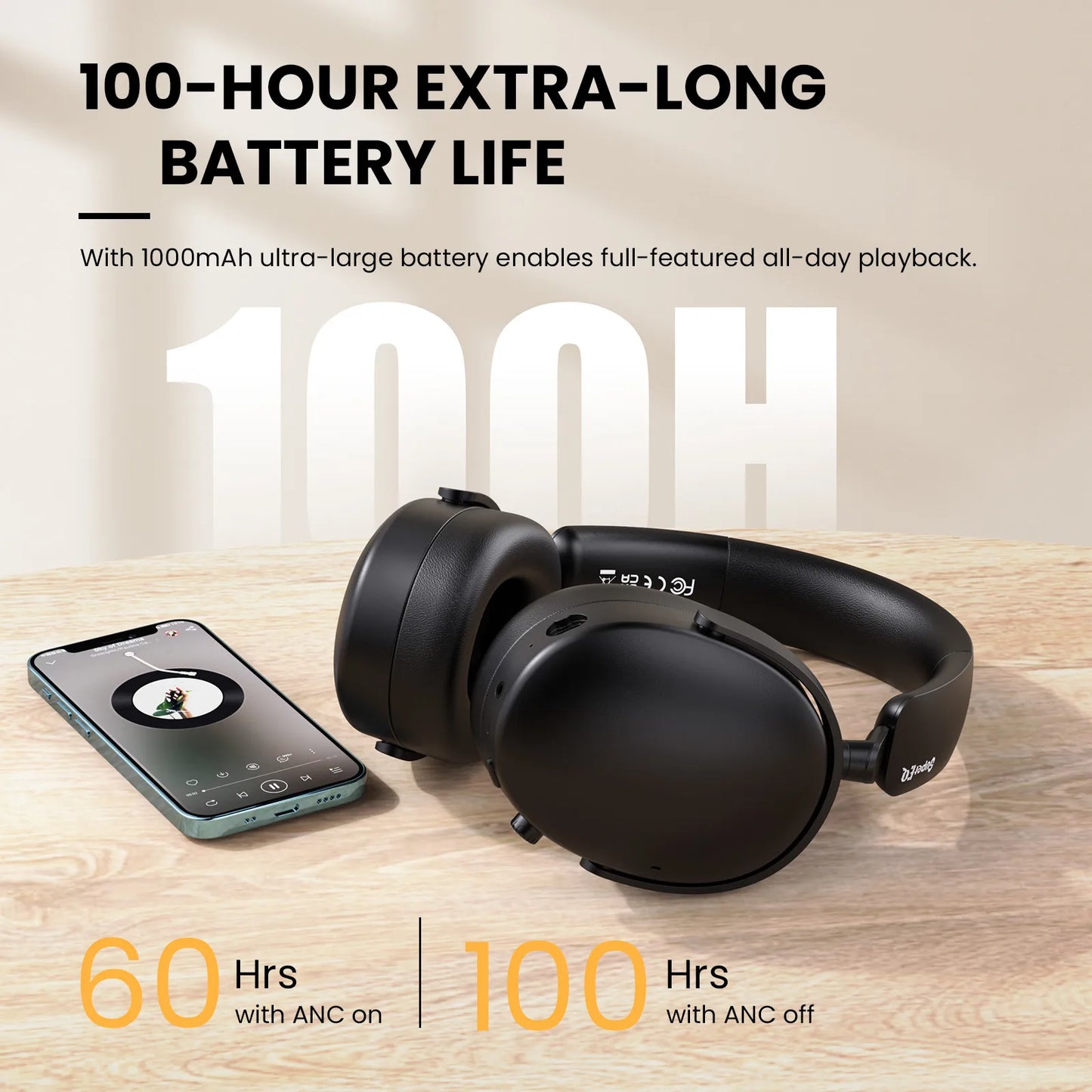 OneOdio SuperEQ A200
